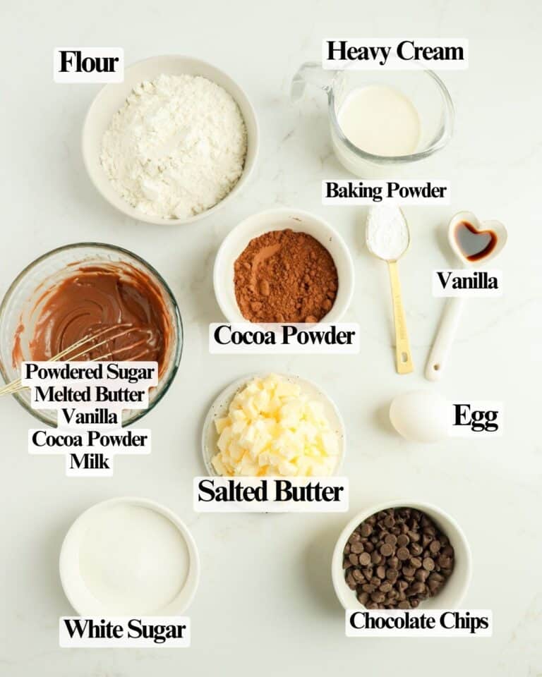 Triple Chocolate Scones - Knead Some Sweets