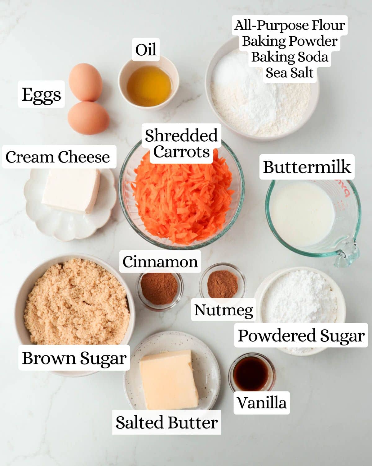 Labeled ingredients for the recipe.